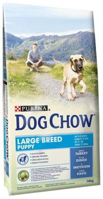 PURINA Dog Chow Chiot pour Grandes Races à la Dinde 14kg